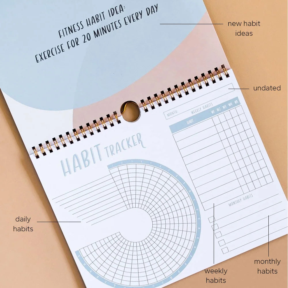 The Habit Tracker (Artisanal)