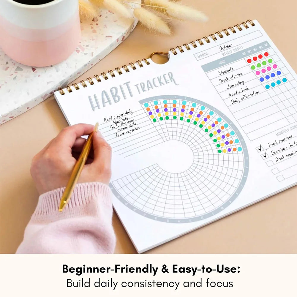 The Habit Tracker (Artisanal)