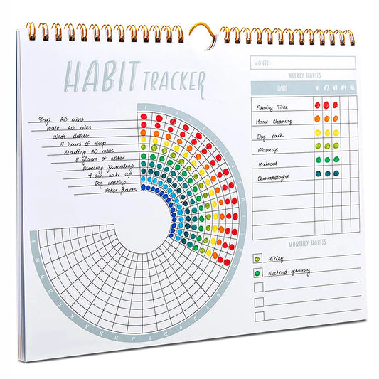 The Habit Tracker (Artisanal)